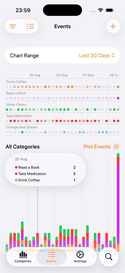 Chronicling iPhone screenshot showing main interface